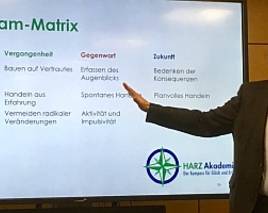 Kommunizieren von Mensch zu Mensch anhand der Biostrukturanalyse